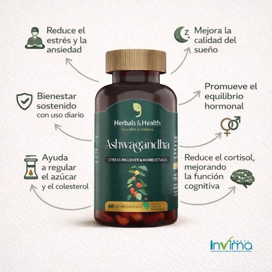 ASHWAGANDHA Certificado®: Bienestar mental, estrés y equilibrio diario.